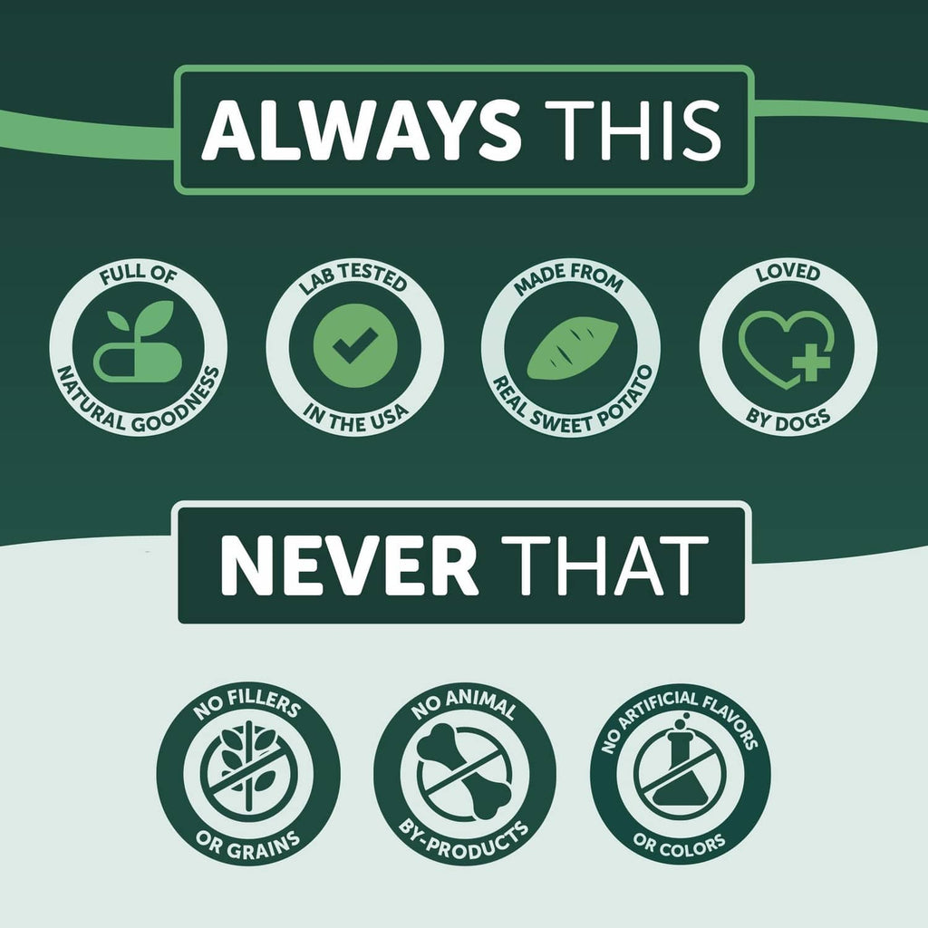 Dog treat promise graphic with ingredient and animal icons labeled “ALWAYS THIS”