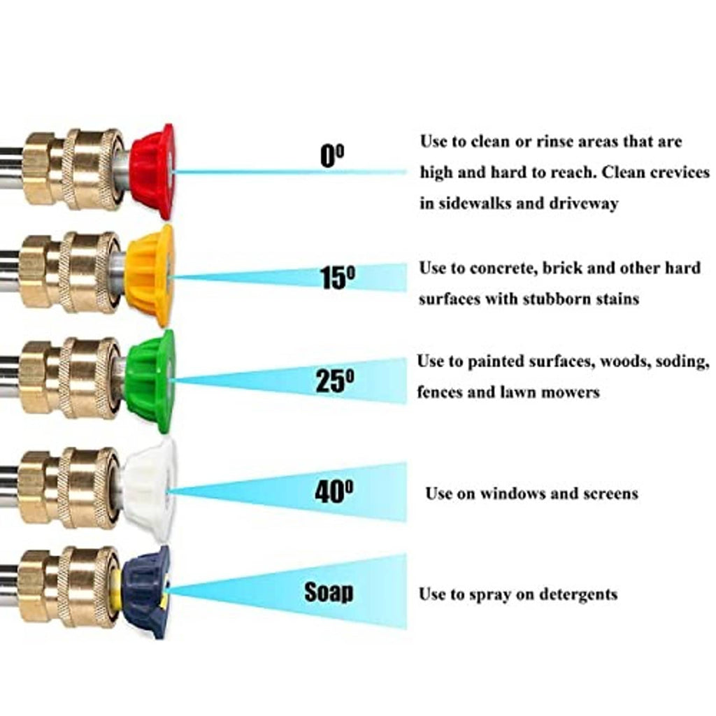 Color nozzle tips with spray-angle guide for different pressure washing tasks