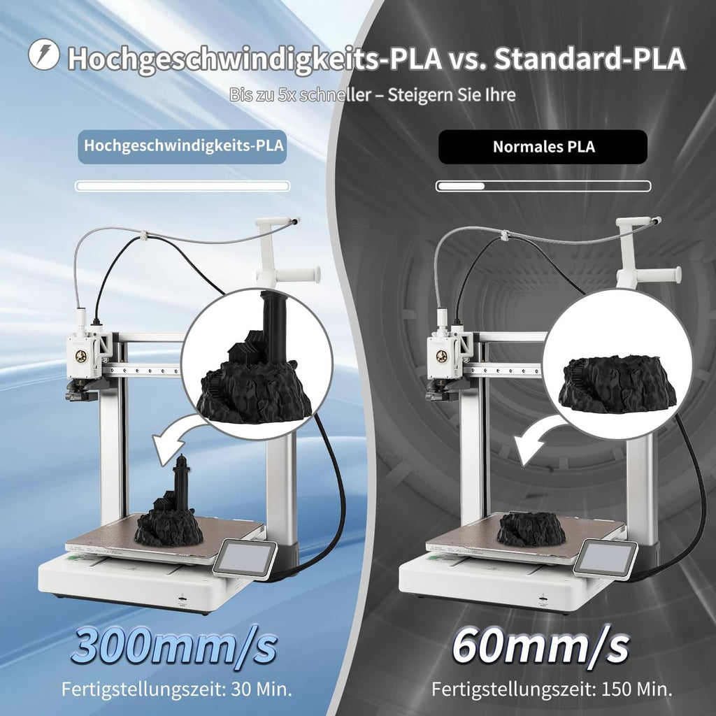 PLA filament performance comparison chart for high-speed PLA vs standard PLA