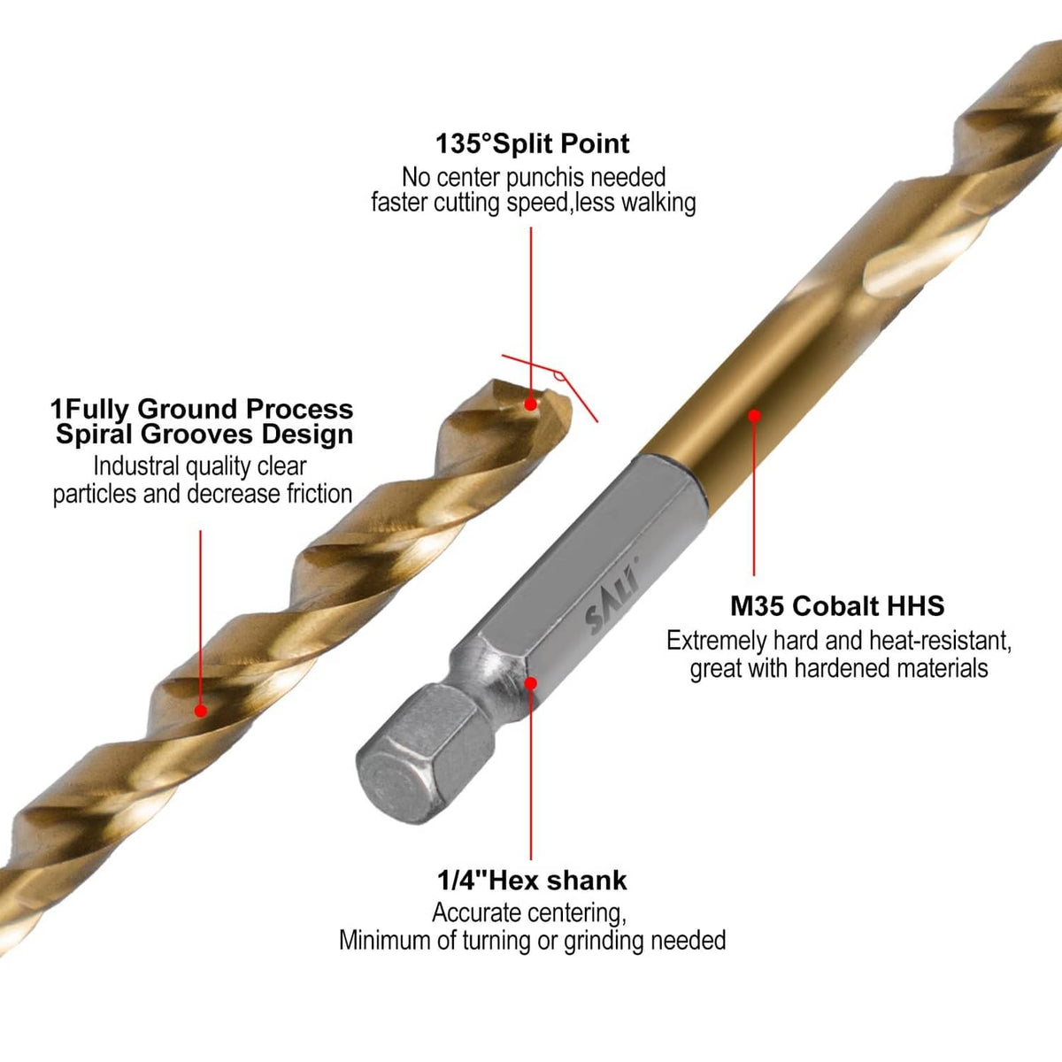M35 cobalt HHS drill bit with 1/4-inch hex shank and gold spiral cutting tip