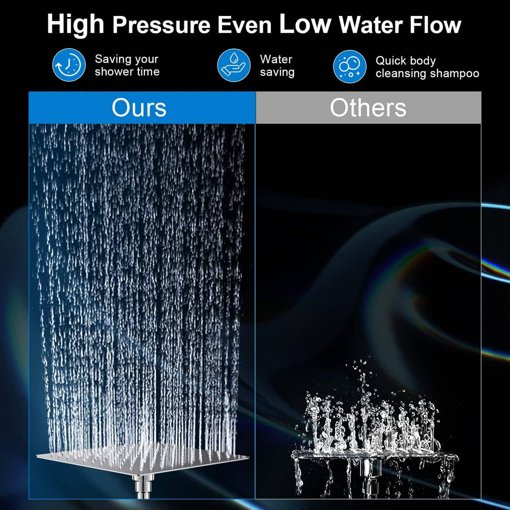 10-inch chrome rain showerhead delivering dense spray water, shower set