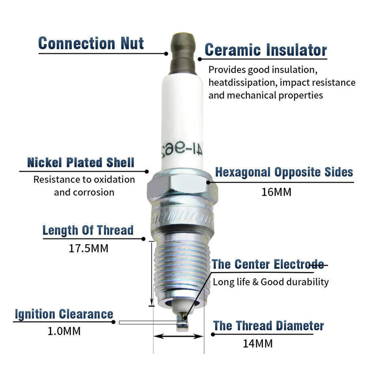Spark plug labeled with connection nut, ceramic insulator, and metal shell details