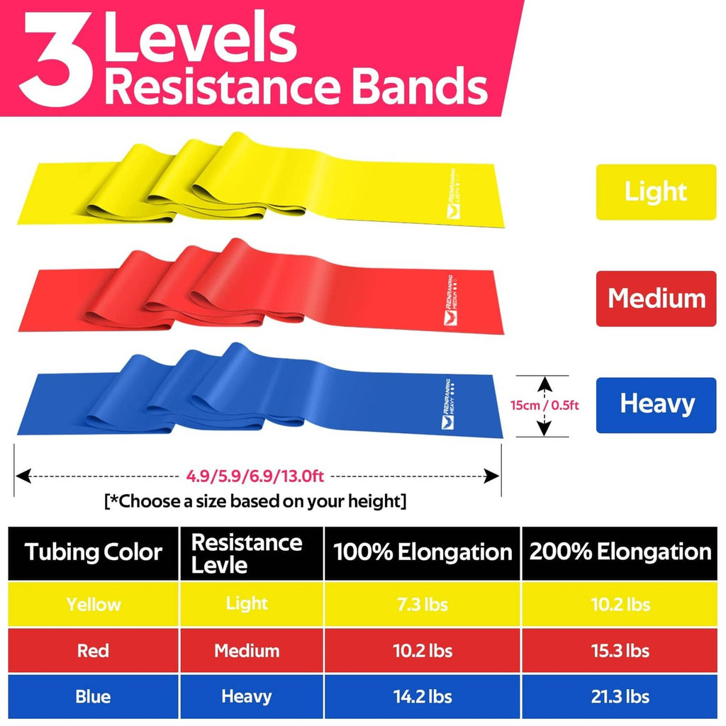 3 resistance bands: yellow (light), red (medium), blue (heavy)