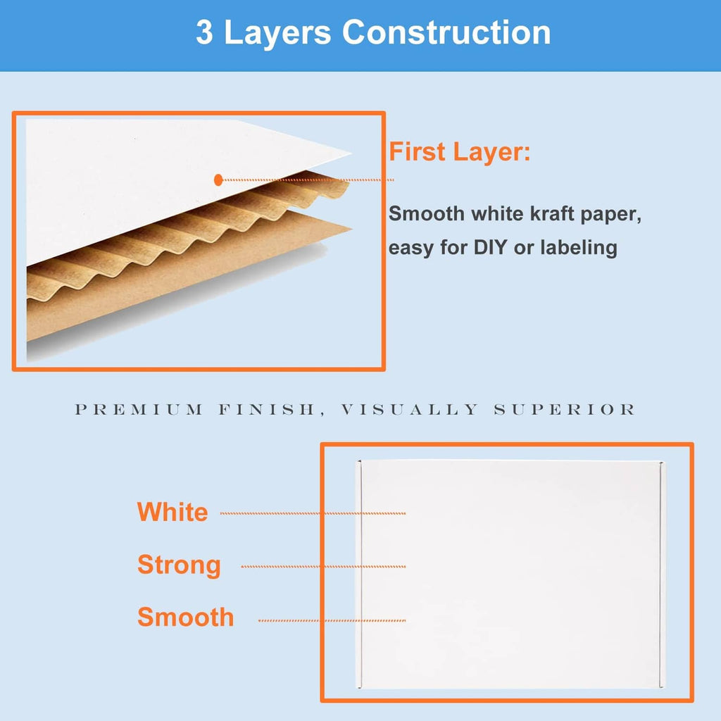 White corrugated shipping box showing smooth kraft paper layers