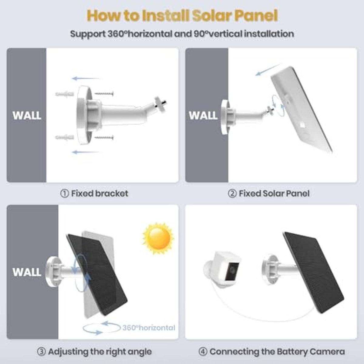 Installation diagram for wall-mounted solar panel with adjustable angle and connecting cables