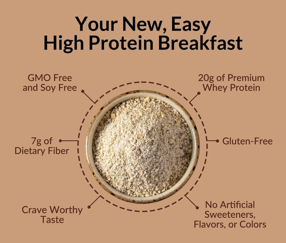 Naked Oats serving infographic with bowl of beige powder and gluten-free callouts