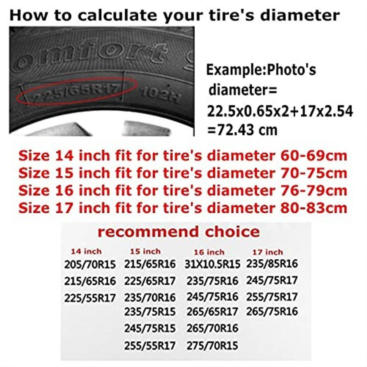 Size guide graphic for RV spare tire cover, fit sizes 14–17 inch