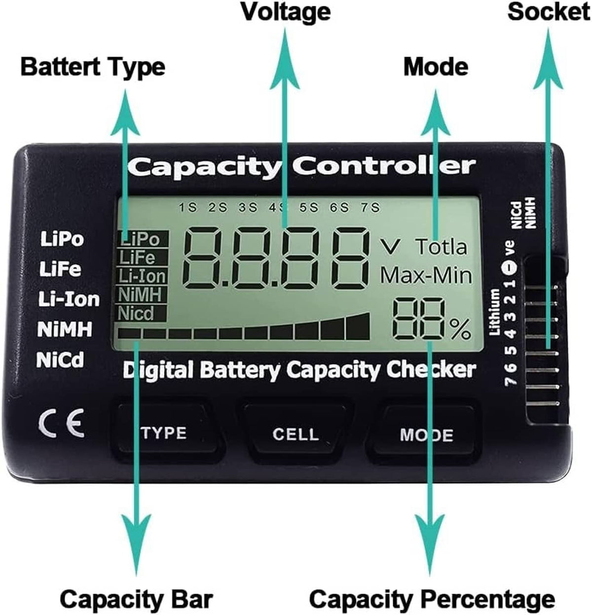 Black digital battery capacity checker LCD showing voltage, capacity bar, and percent