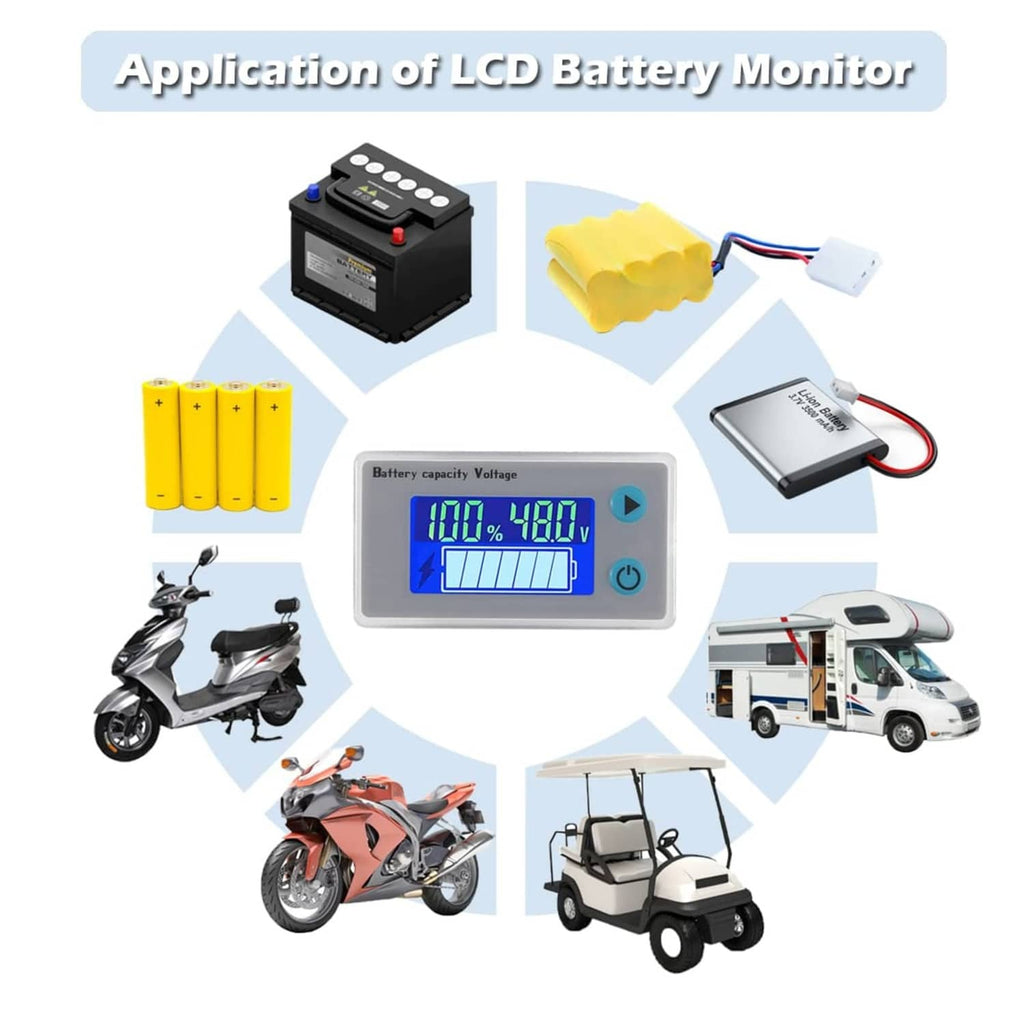 LCD battery monitor application graphic with blue voltage and capacity screen