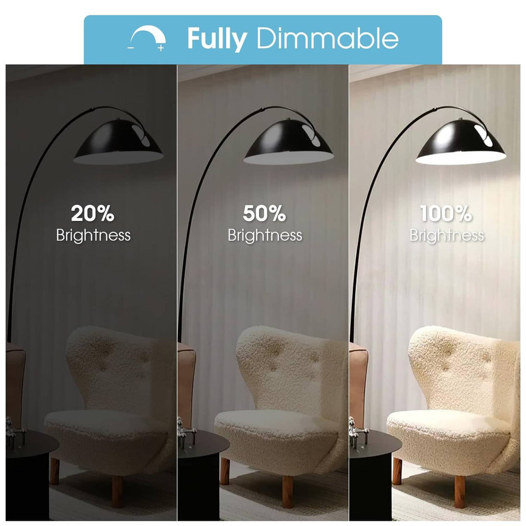 Dimmable A15 LED bulb with brightness levels 20%, 50%, and 100%