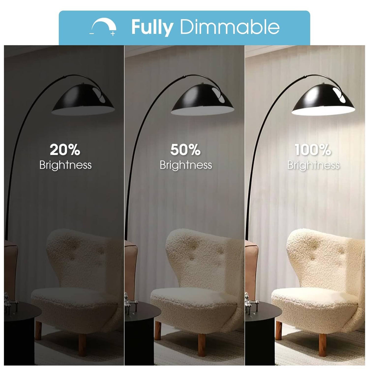 Dimmable A15 LED bulb with brightness levels 20%, 50%, and 100%