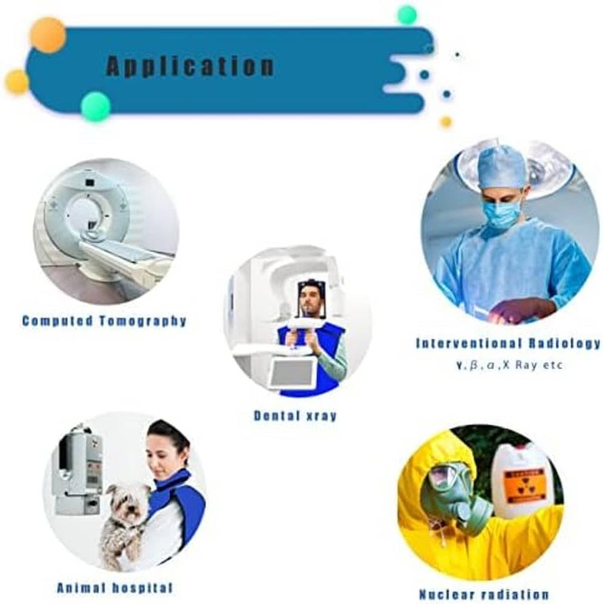 Dental x-ray lead apron application icons graphic for CT, dental x-ray, and nuclear radiation.