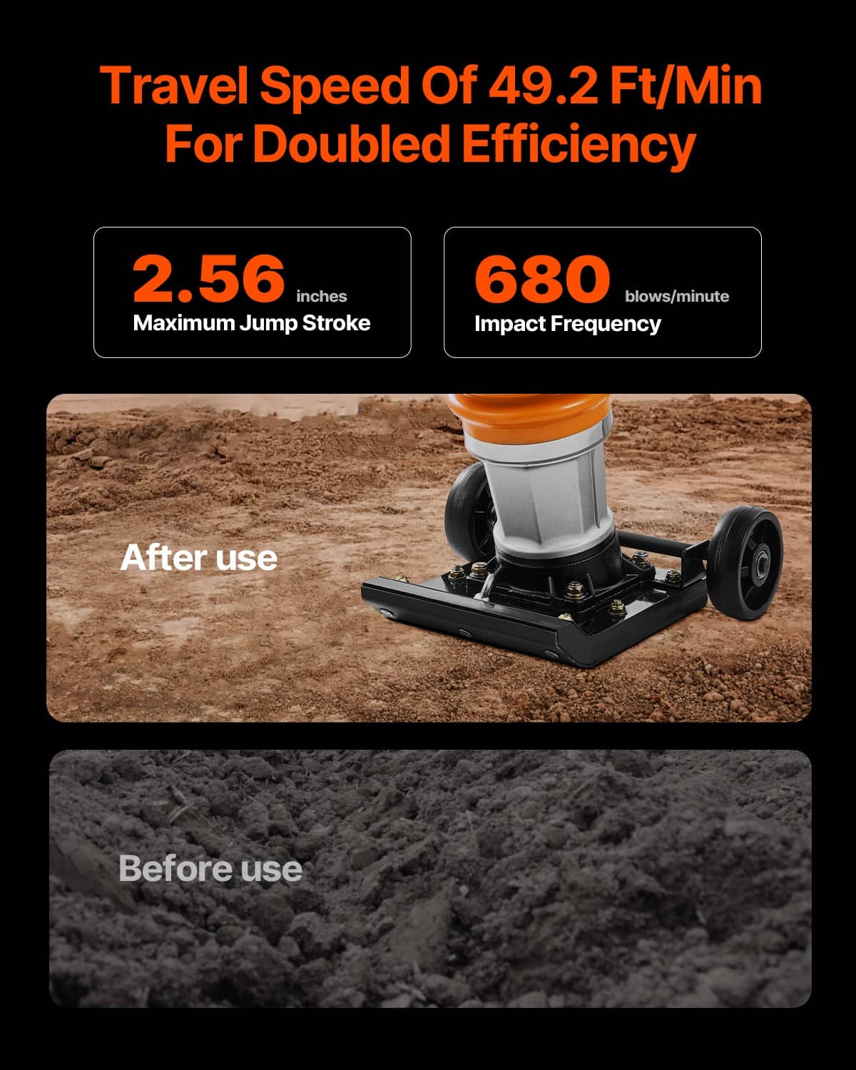 Gas powered jumping jack tamper compactor with orange shock spring and black base