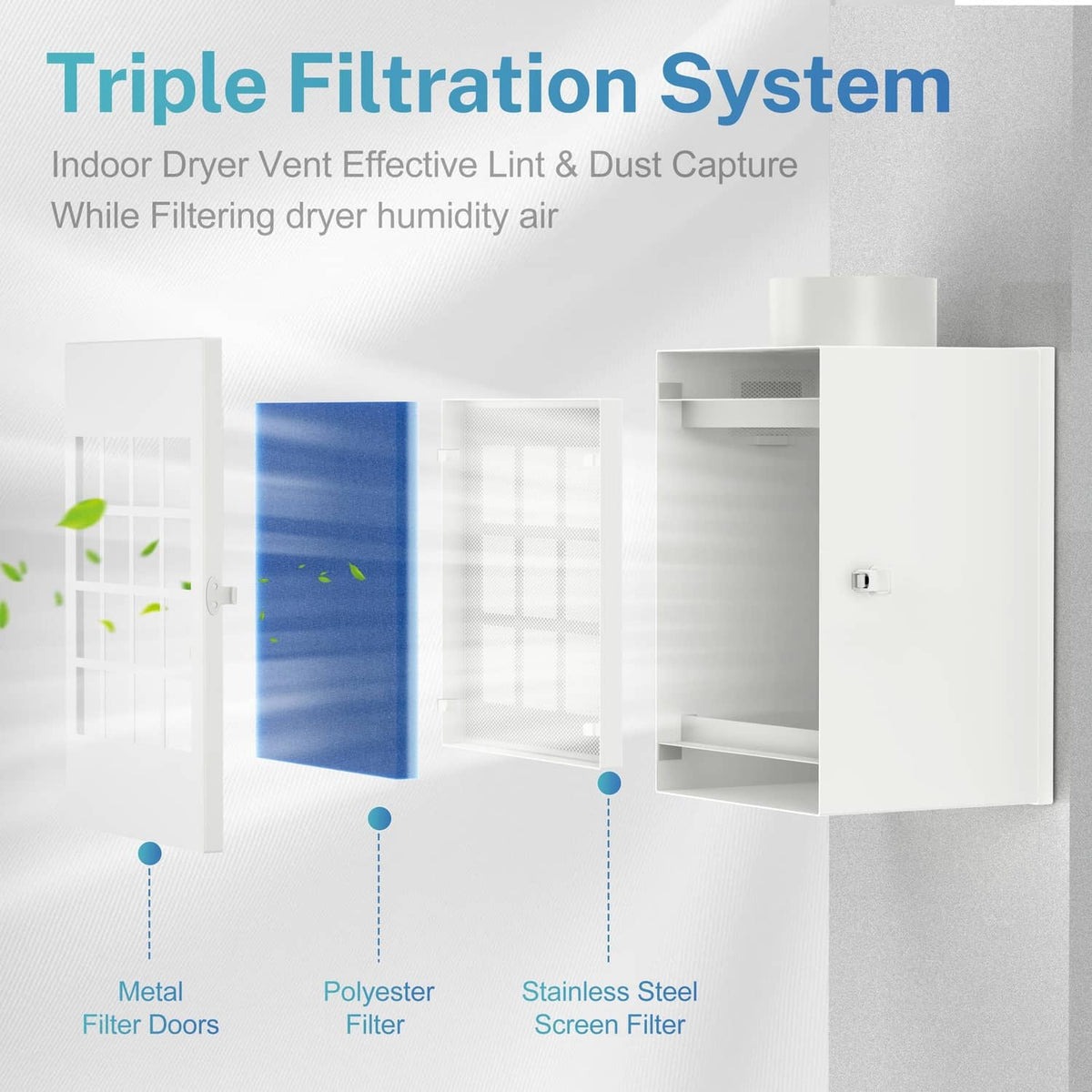 HOOMESUN indoor dryer vent filter box, open panel with blue polyester and screen filters