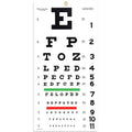 Snellen eye chart poster with black letters and numbers 1 to 11 on a white sheet