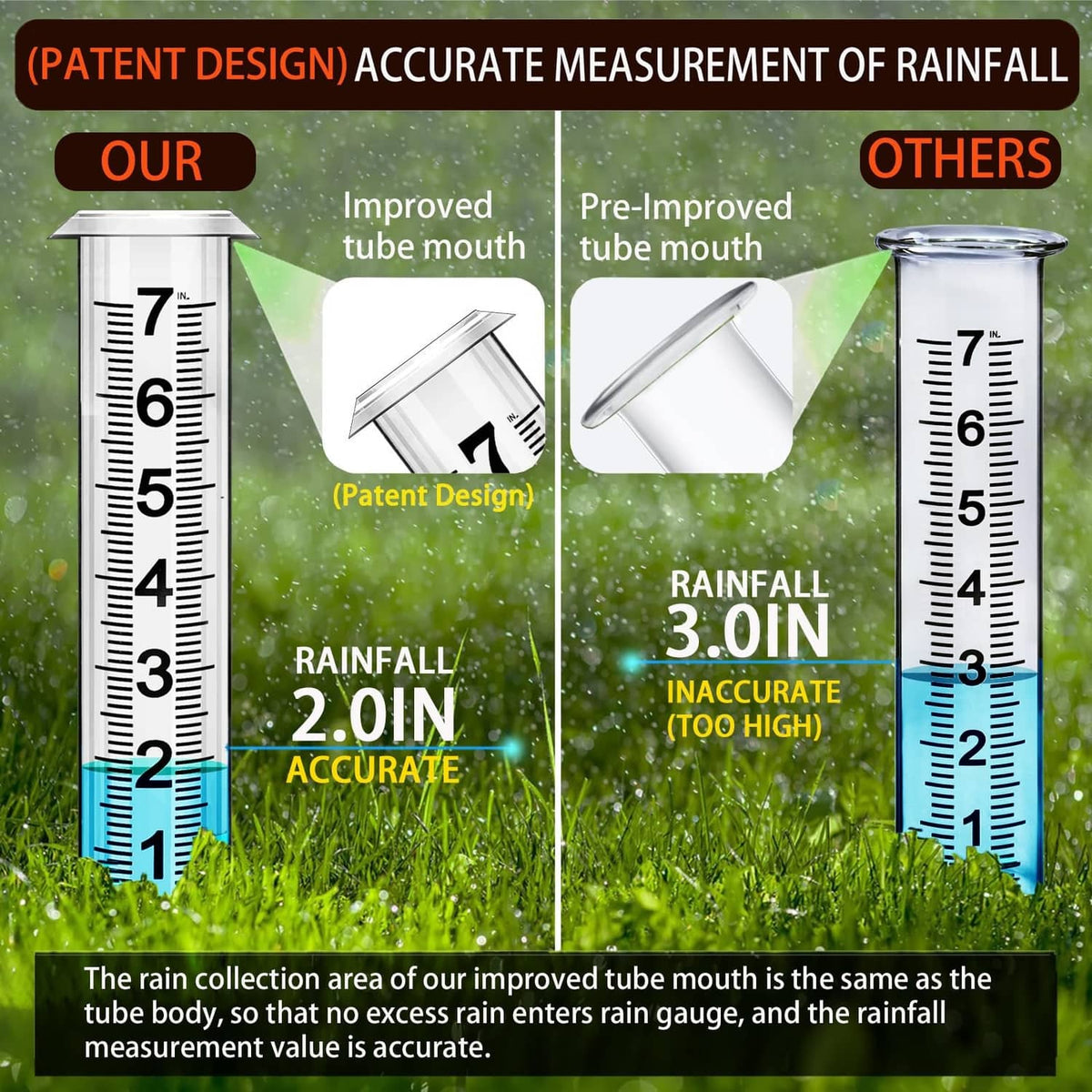 Outdoor rain gauge with blue measuring tube and black stake, graduated scale
