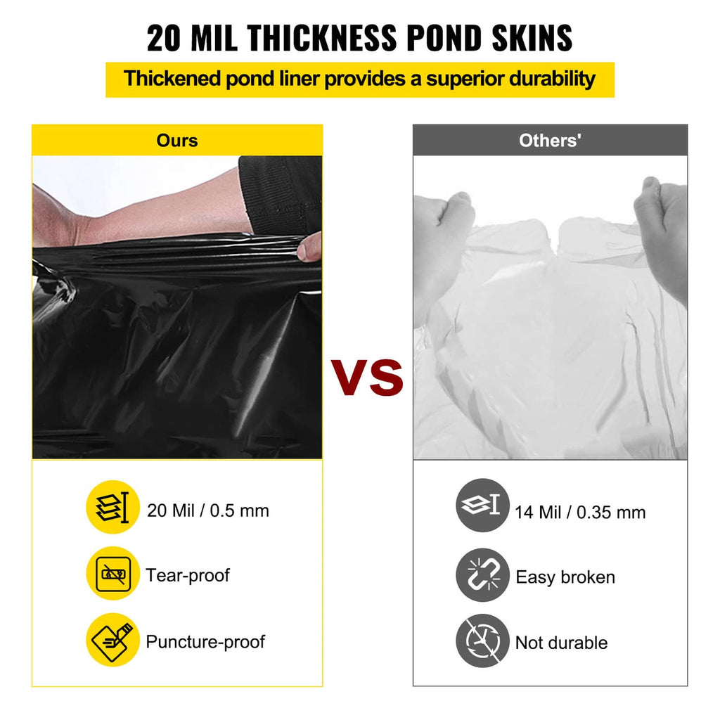 Black 20 mil pond liner comparison panel showing tear-proof and puncture-proof