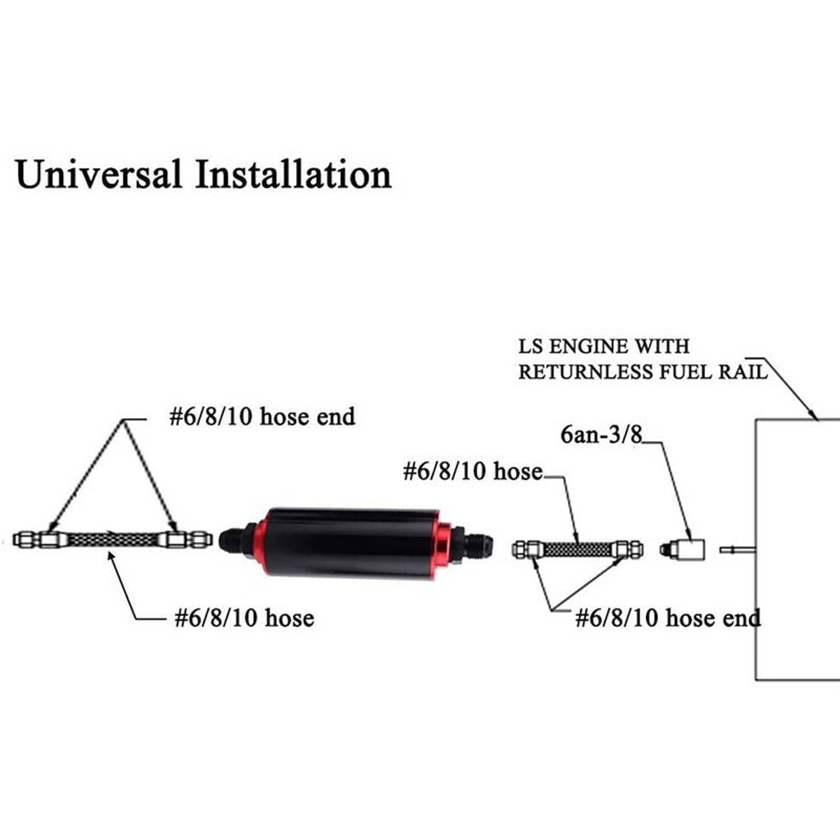Universal inline fuel filter installation diagram for #6/8/10 hose end connections.