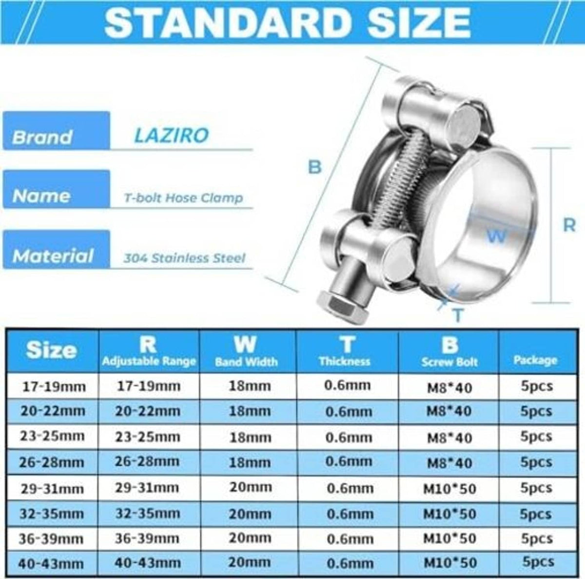 T-bolt hose clamp size chart diagram with labeled band width and range