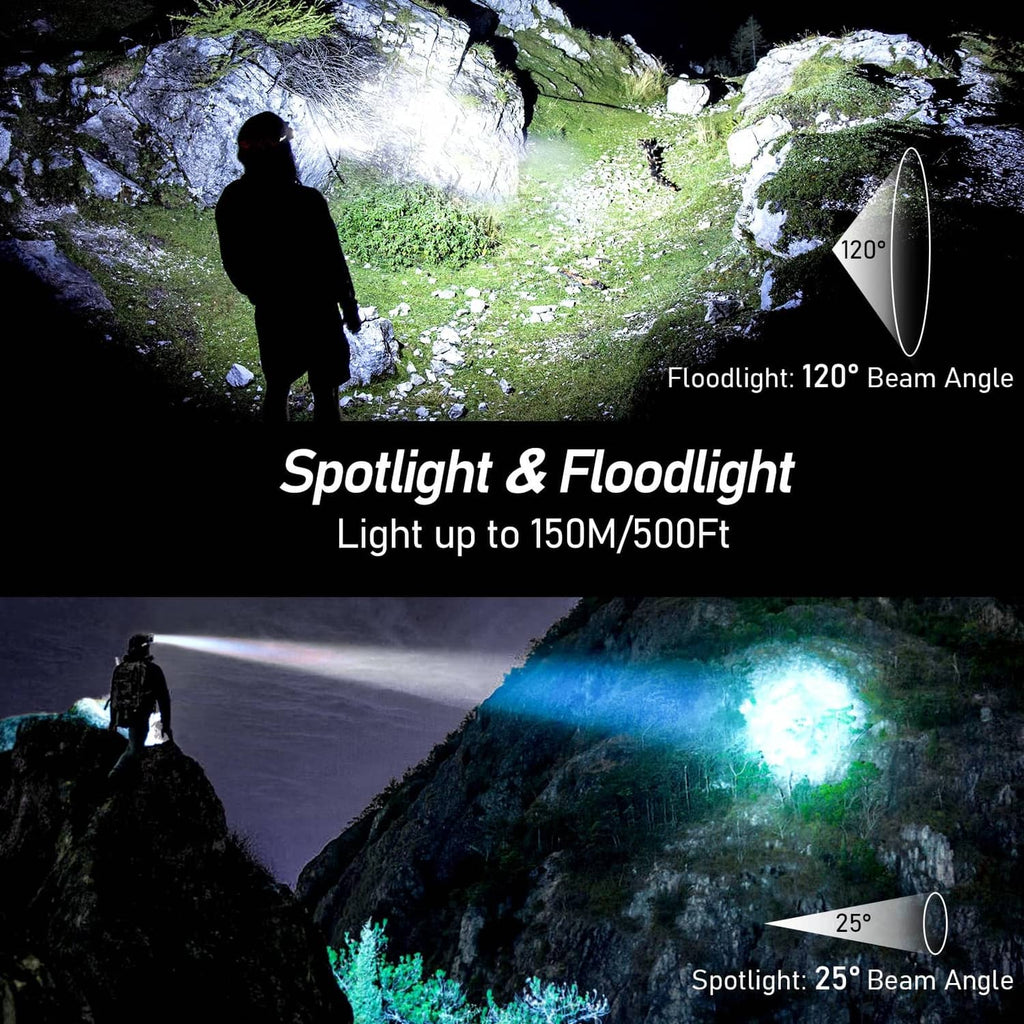 Rechargeable LED headlamp with spotlight and floodlight beams for wide illumination