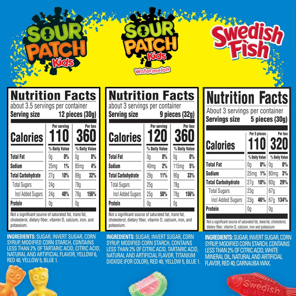Nutrition facts panels for Sour Patch Kids and Swedish Fish candy