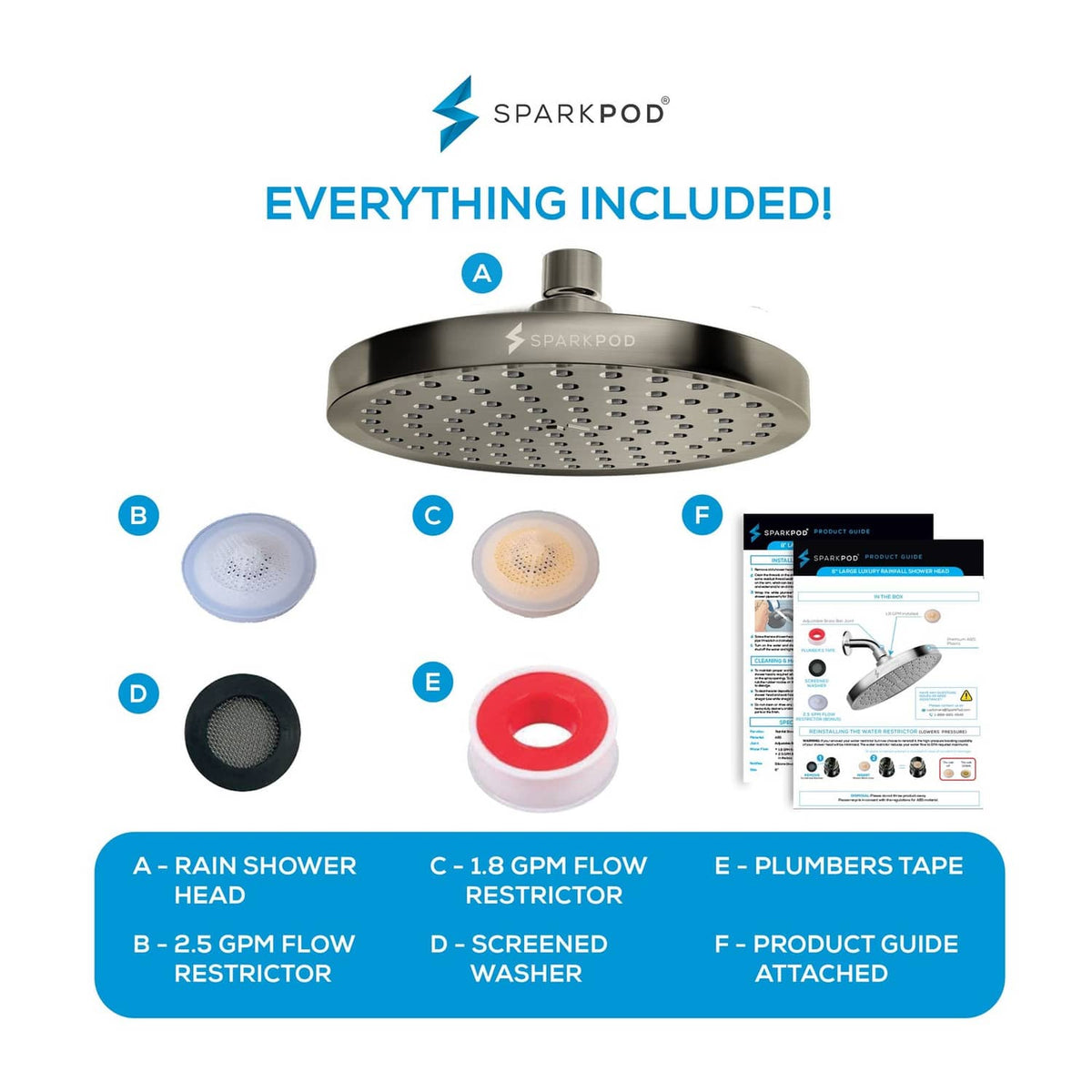 Rain shower head kit showing round shower head, flow restrictor screens, and e-plumbers tape