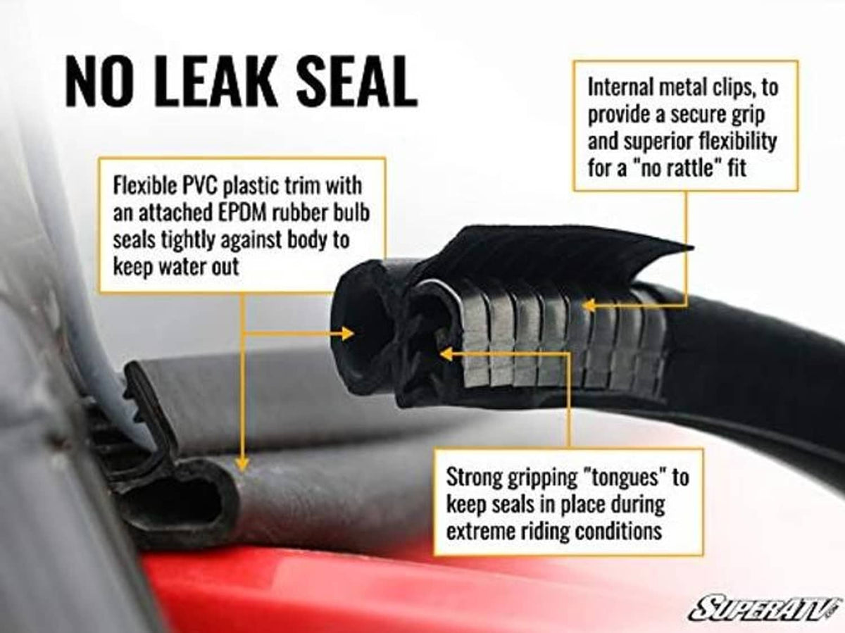 Sealed windshield edge with flexible PVC trim and EPDM rubber bulb gasket