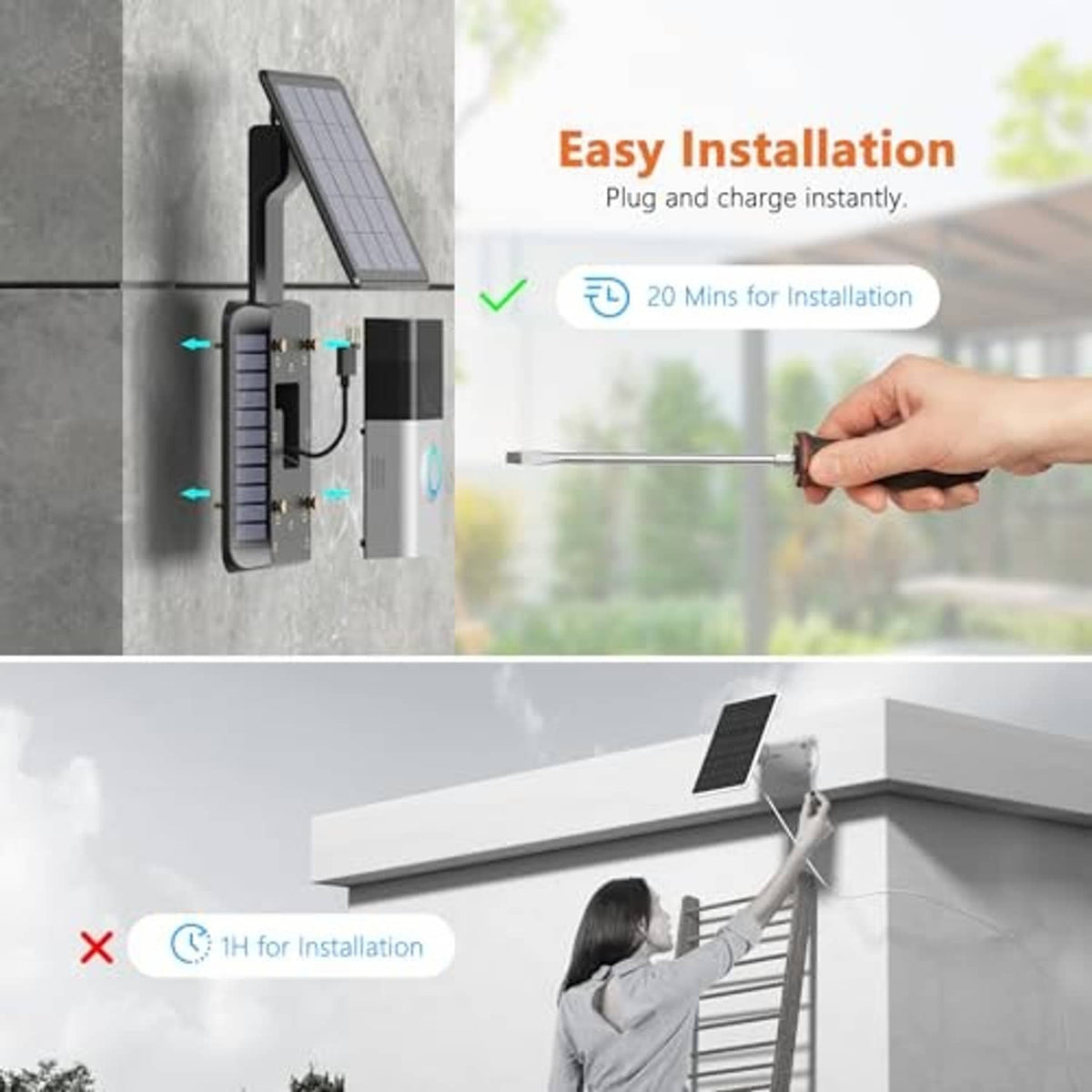 Solar doorbell charger shown being mounted on a wall with attached solar panel