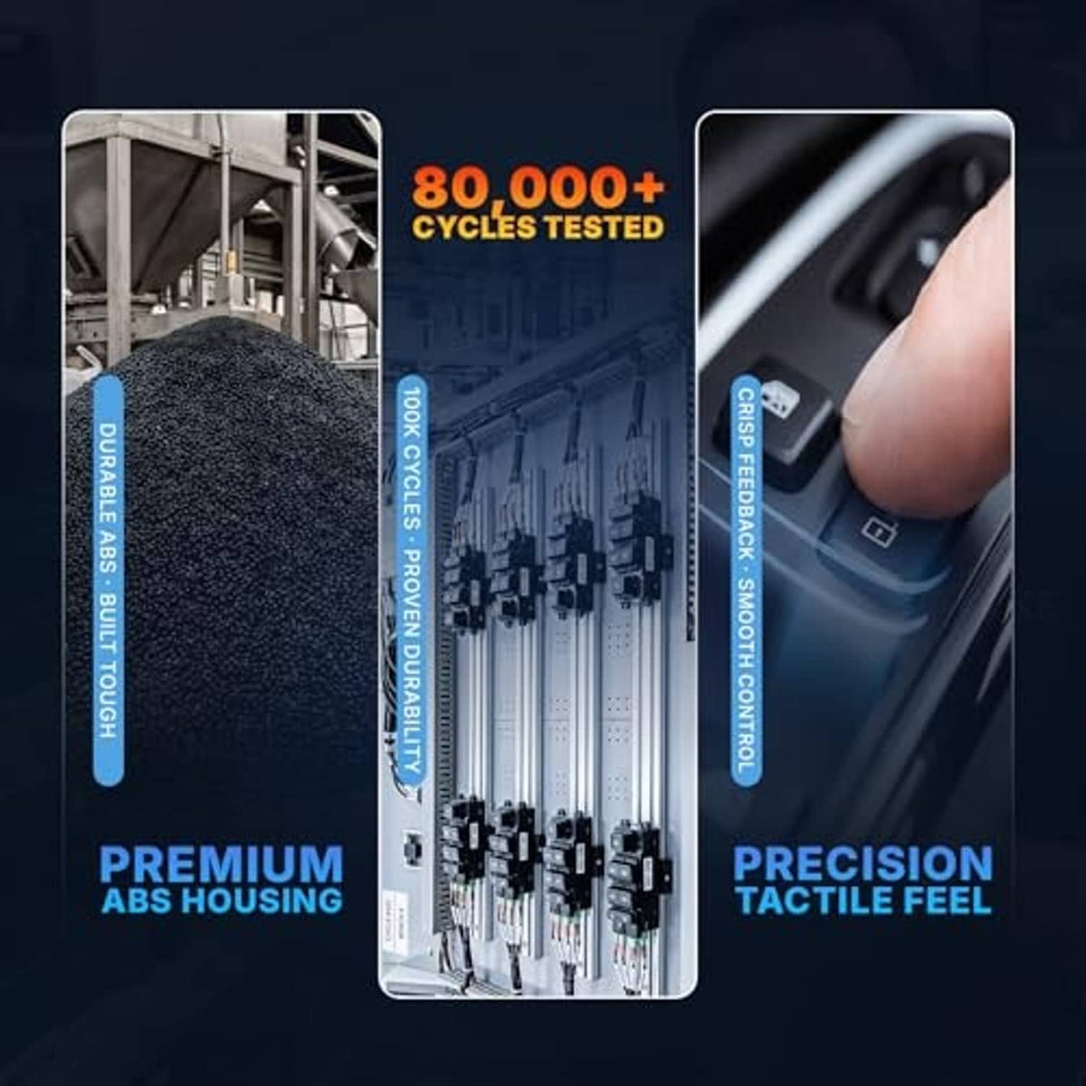 Power window switch durability and precision infographic with housing and button close-up