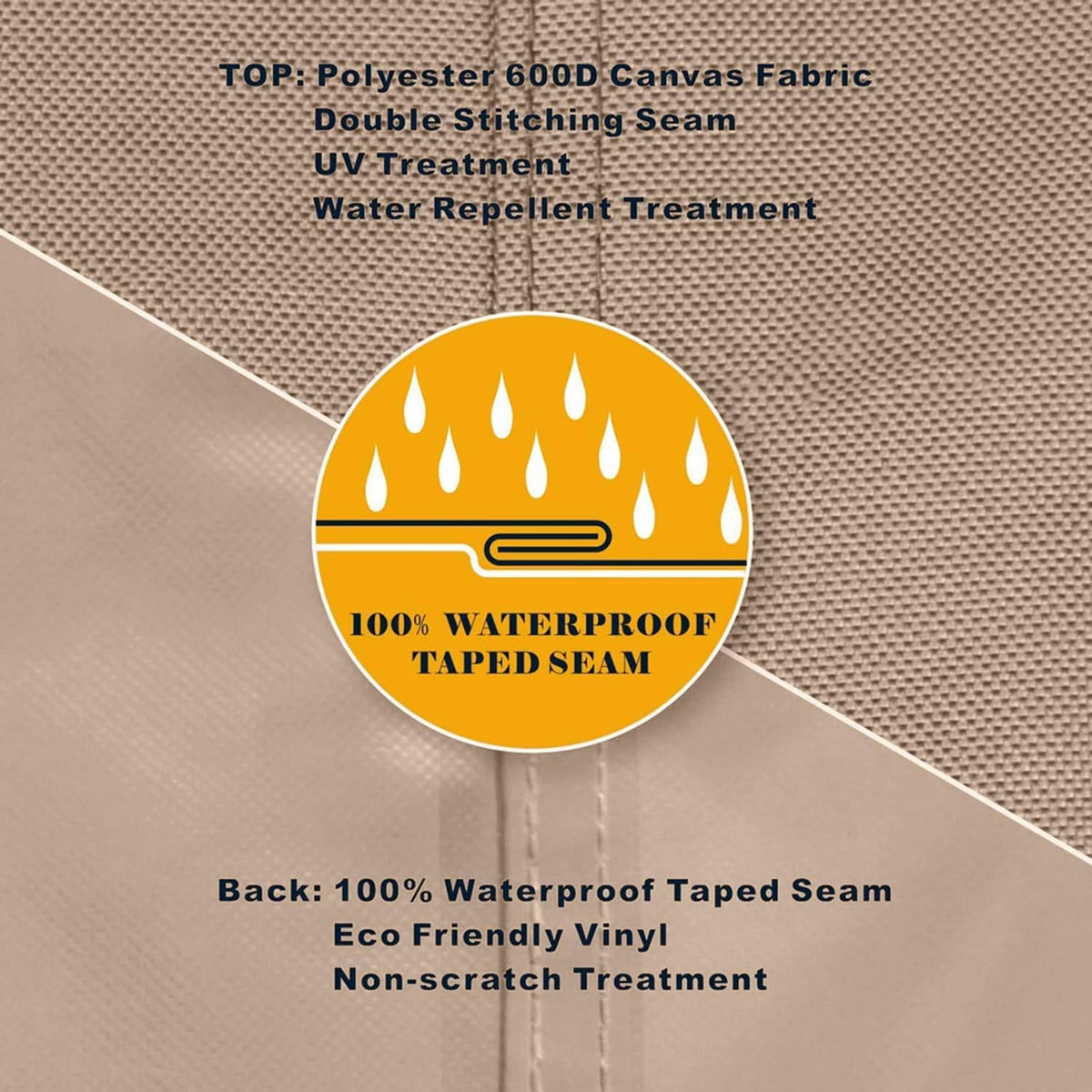Waterproof patio ottoman cover fabric with double-stitched seams and water-repellent treatment