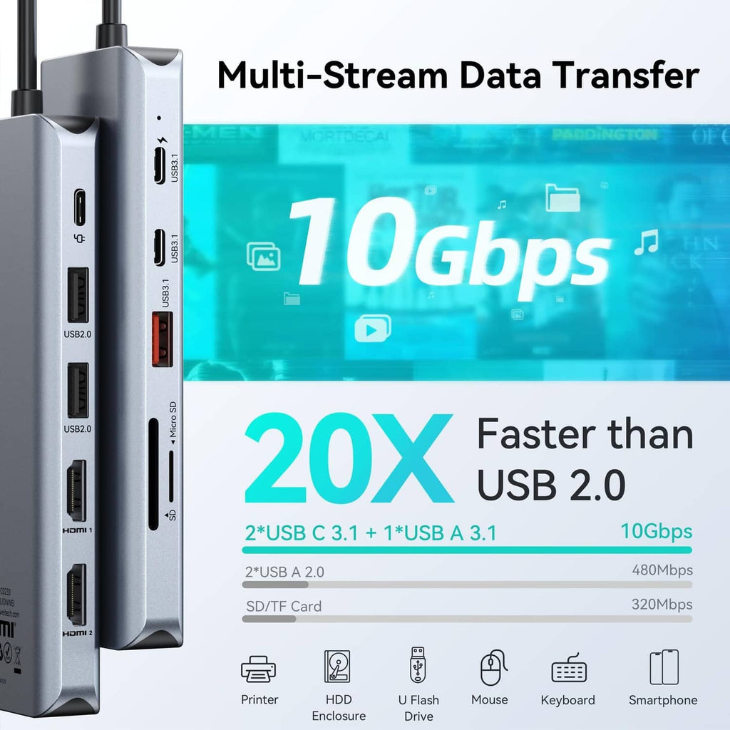MOKiN USB-C docking station with multi-stream data transfer and fast USB ports on side