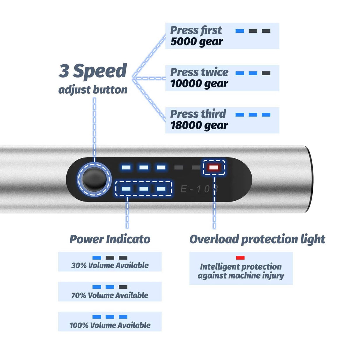 Electric engraving pen control panel with speed buttons and LED indicator