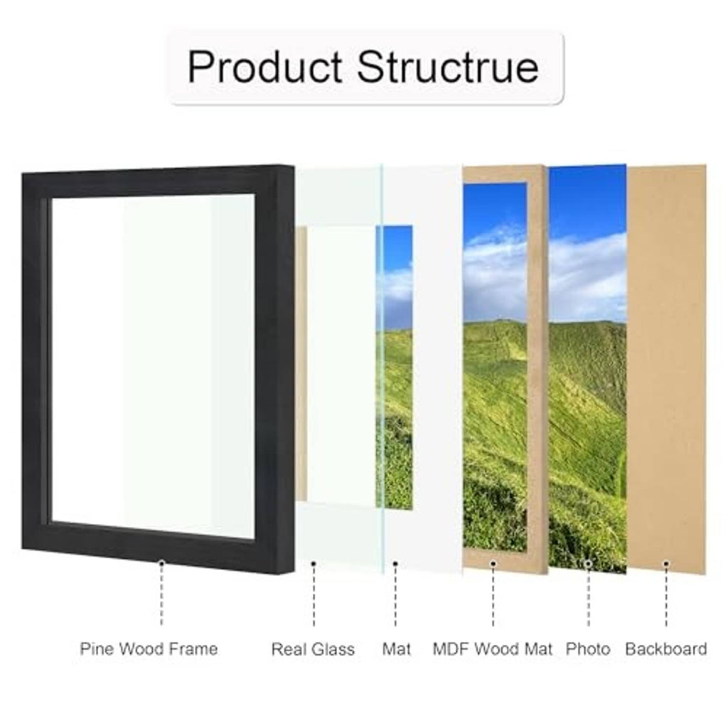 Exploded view of black frame components: pine wood, real glass, mat, backboard