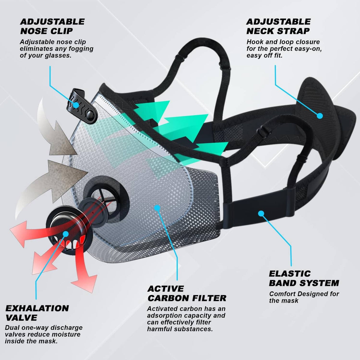Dust mask with adjustable nose clip and elastic band system straps for comfort