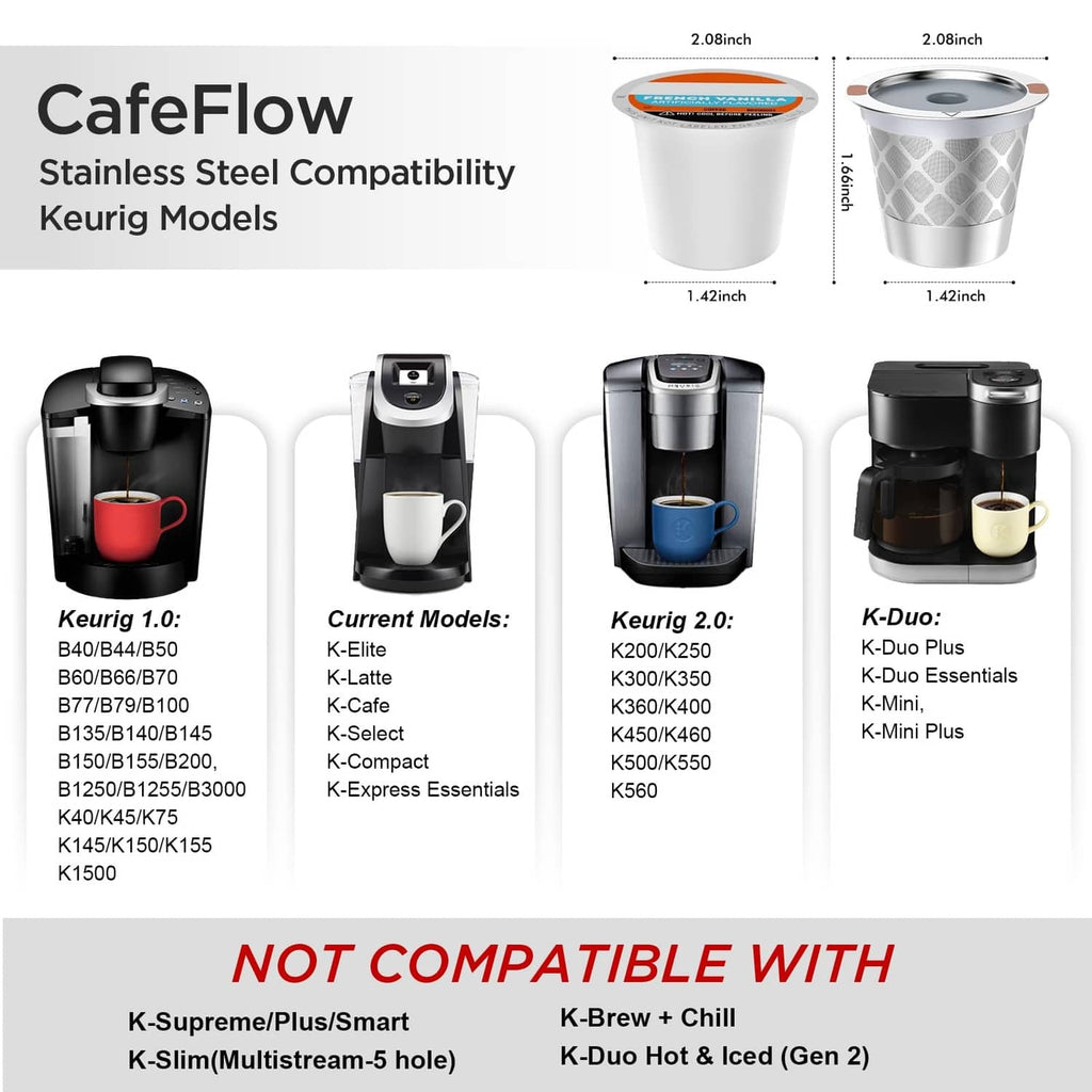 Silver reusable coffee filter cup with gray lid and diamond-pattern mesh insert