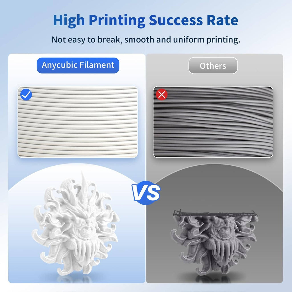 PLA filament comparison showing smooth white prints versus striped gray failed prints