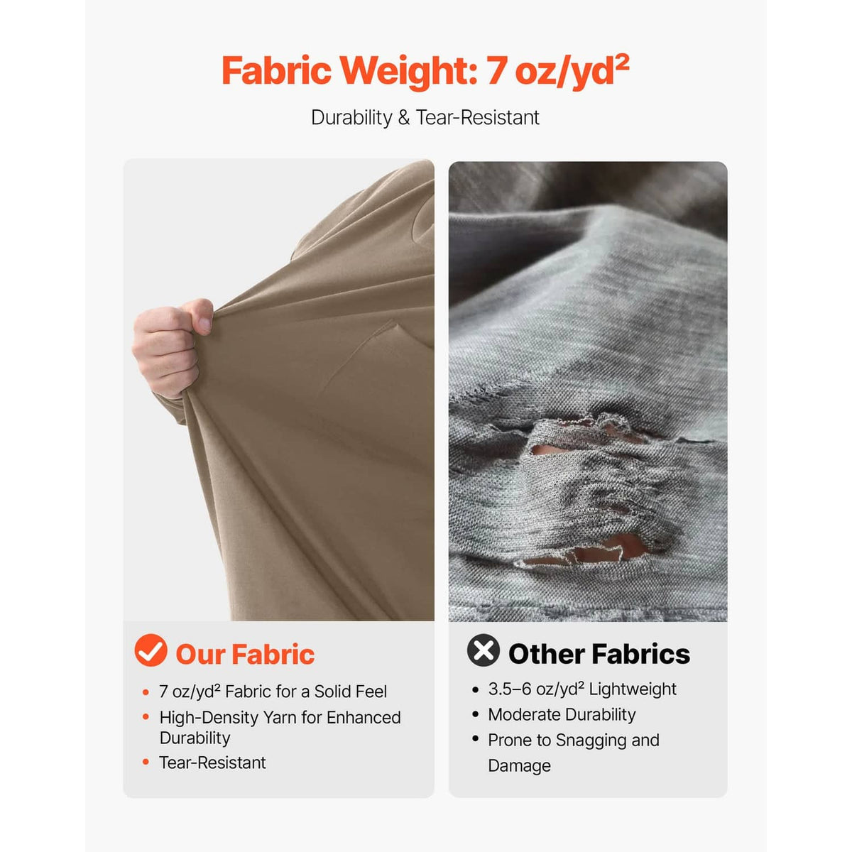 Flame-resistant work shirt fabric close-up, durable weave texture