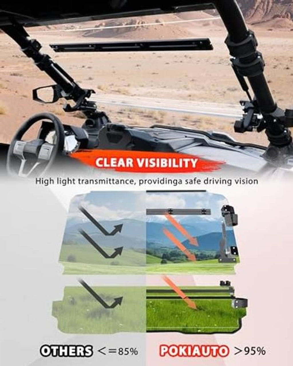 Clear UTV windshield panel with mounting posts for high-visibility driving protection