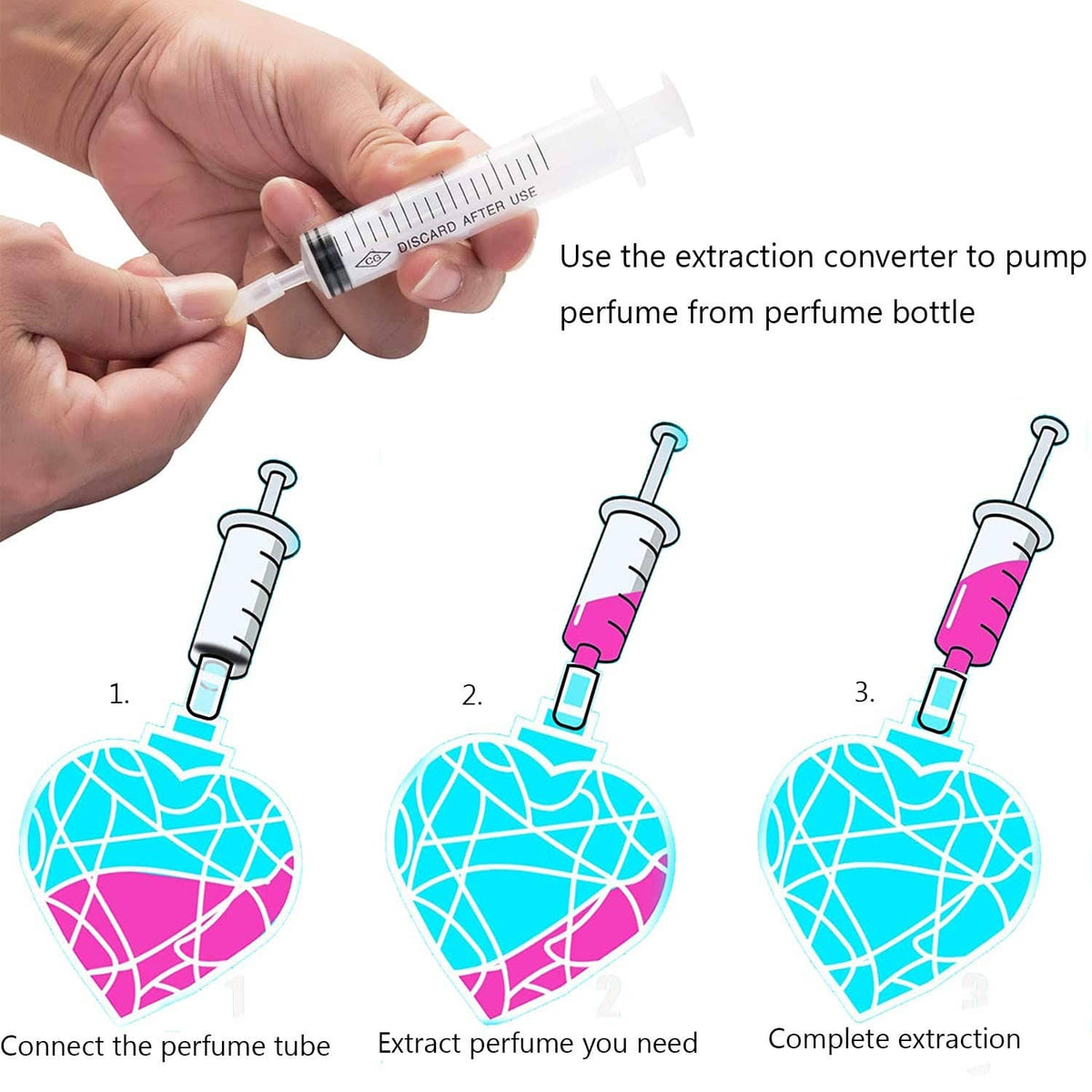 Perfume refill extraction converter syringe with inner plunger and transparent tube