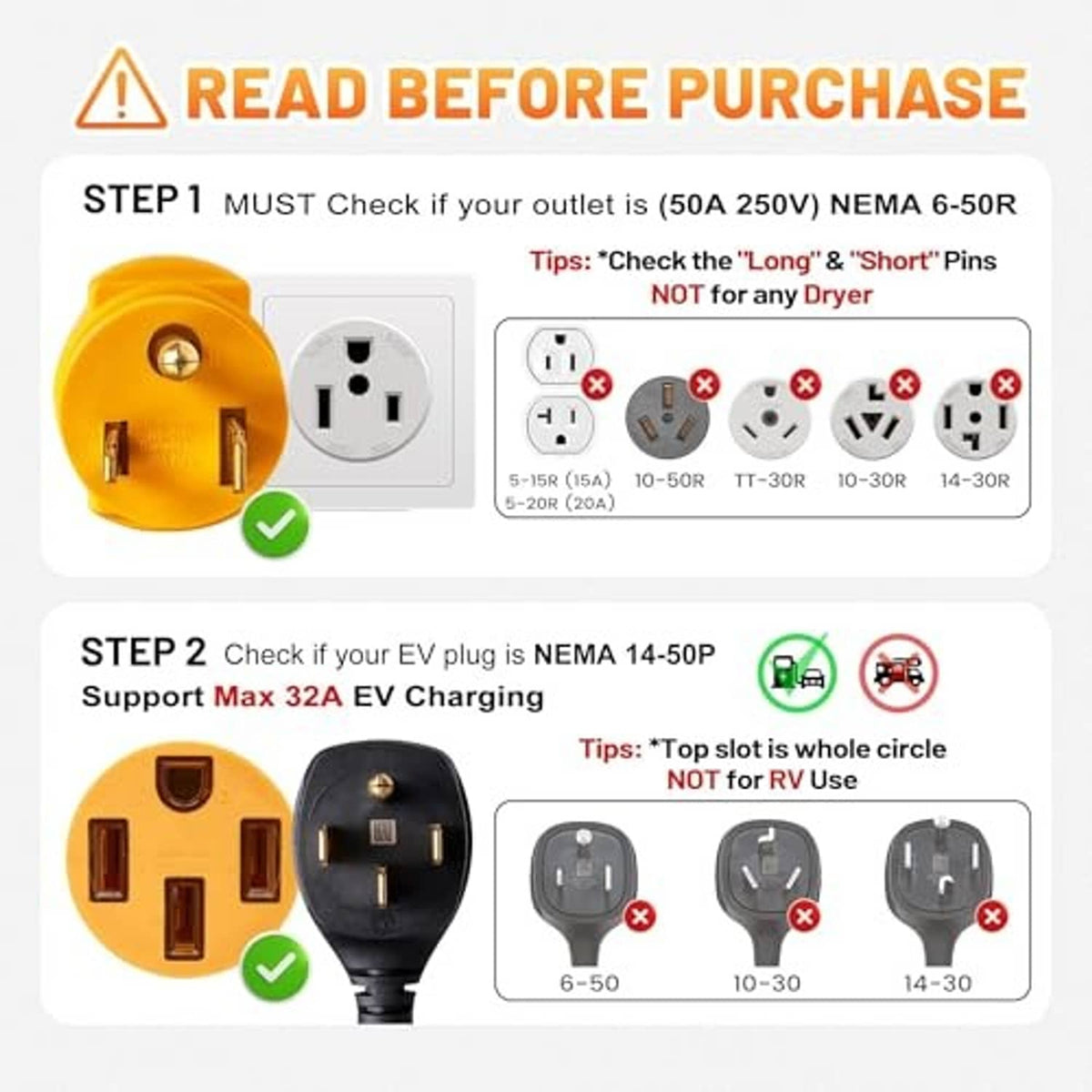Yellow EV charger adapter with checklist-style guidance for matching outlet and plug pins