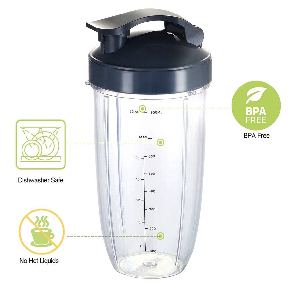 Clear 32 oz replacement cup with black lid and BPA-free/dishwasher-safe icons