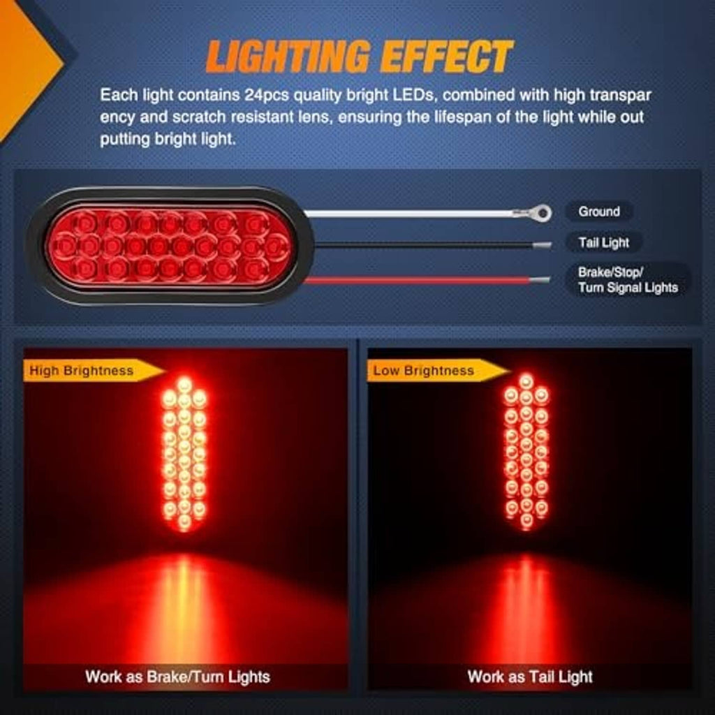 Oval red 24-LED trailer light showing bright and dim illumination effects