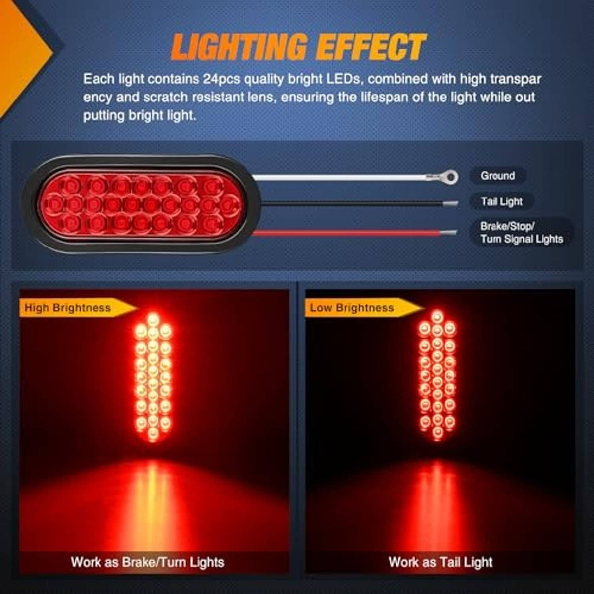 Oval red 24-LED trailer light showing bright and dim illumination effects