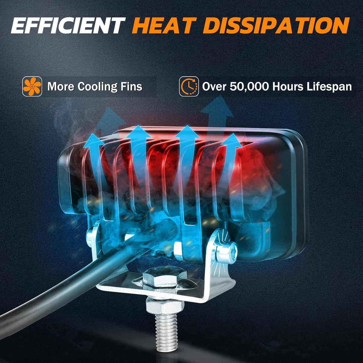 Amber LED pod spotlight with cooling fins heat dissipation, black housing