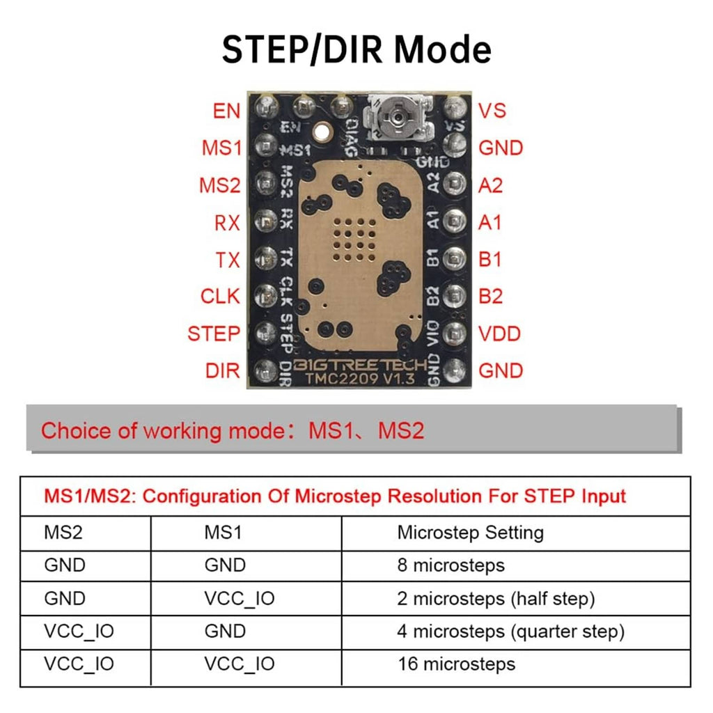 TMC2209 V1.3 STEP/DIR mode pinout diagram for stepper driver connections