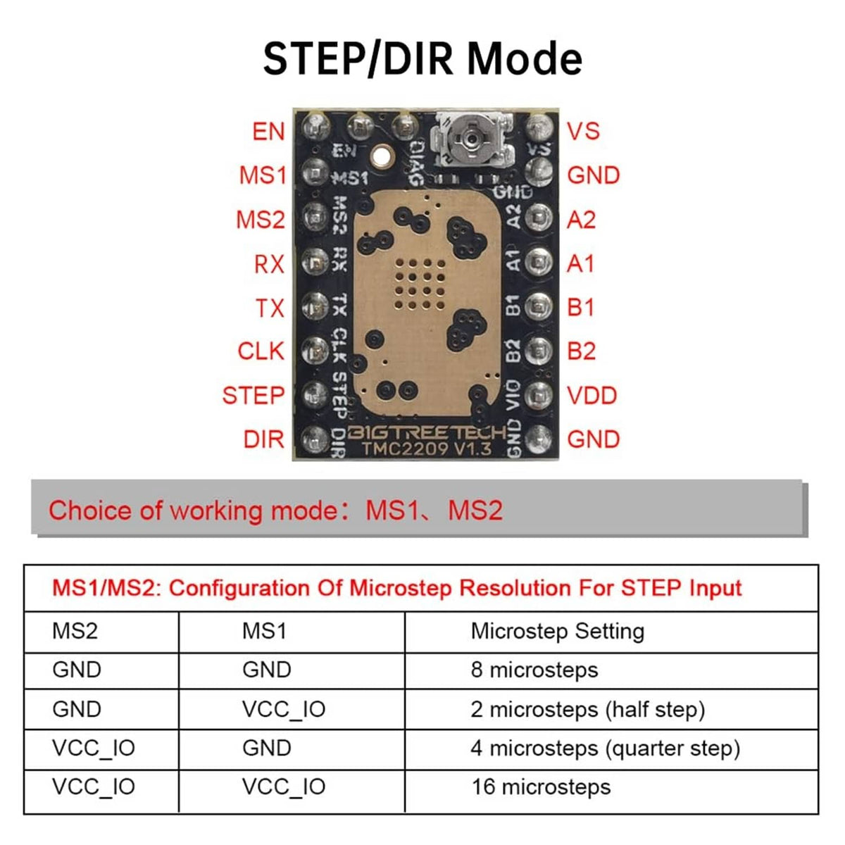 TMC2209 V1.3 STEP/DIR mode pinout diagram for stepper driver connections