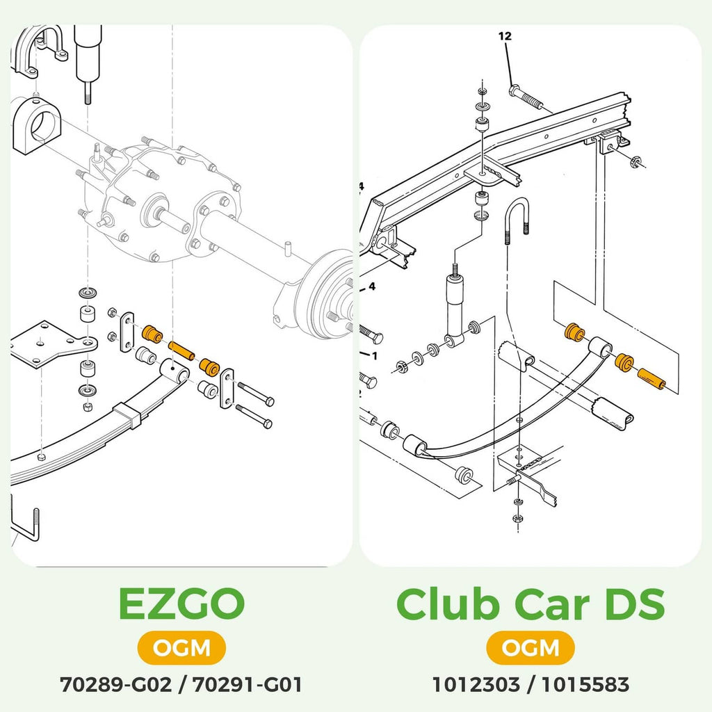 Exploded parts diagram for EZGO and Club Car DS rear leaf spring bushing install