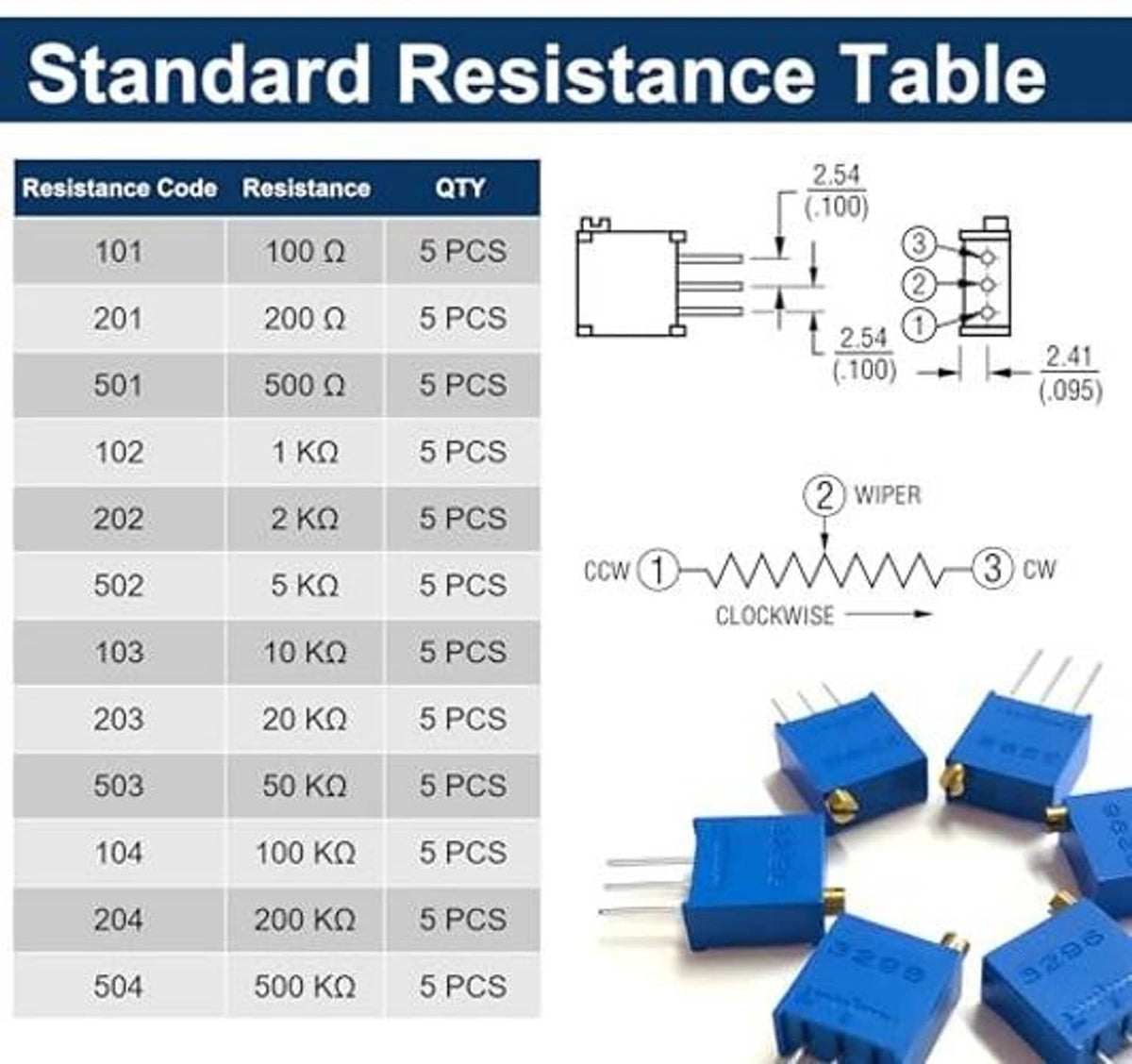 Square blue multiturn trimmer potentiometers and resistance code table graphic on white background