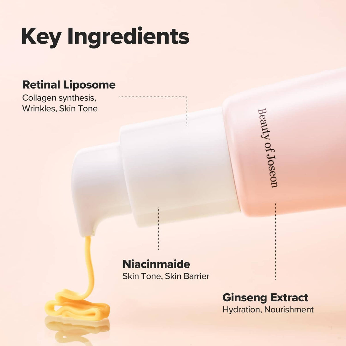 Eye serum pump dispenser and squeeze tube with yellow ingredient illustrations