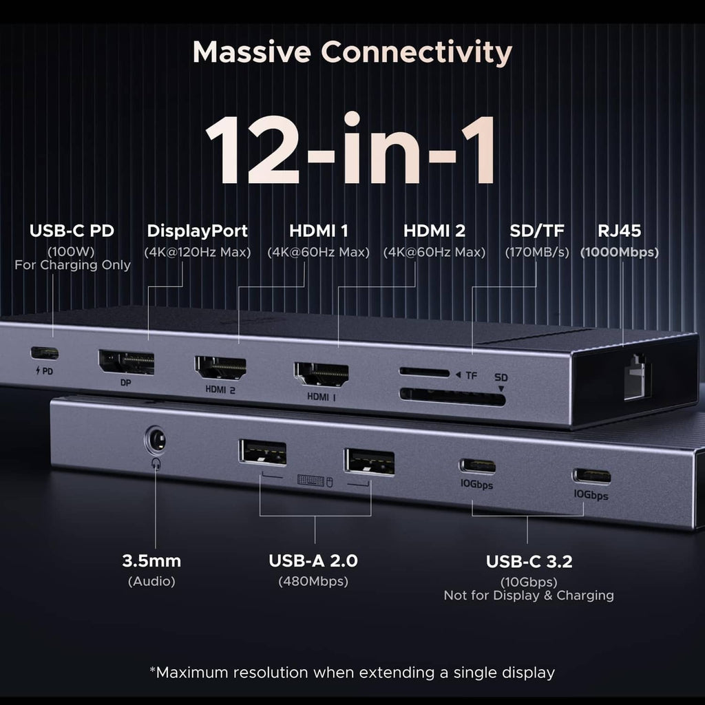 UGREEN USB-C docking station front ports: HDMI, DisplayPort, SD and RJ45